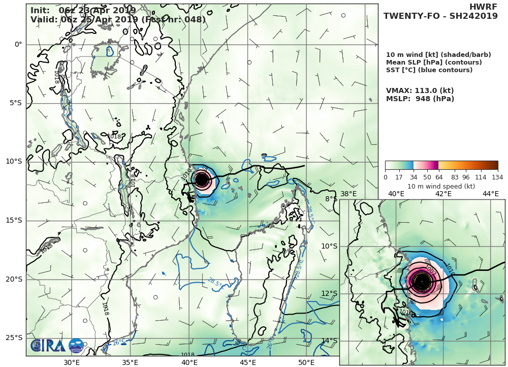 HWRF AT 06UTC: 113KT AT +48H HWRF AT 06UTC: 113KT AT +48H