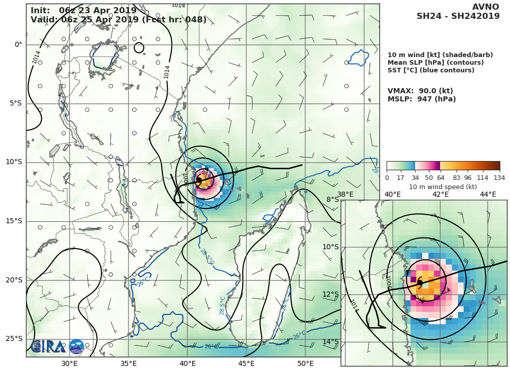 GFS AT 06UTC: 90KT AT +48H