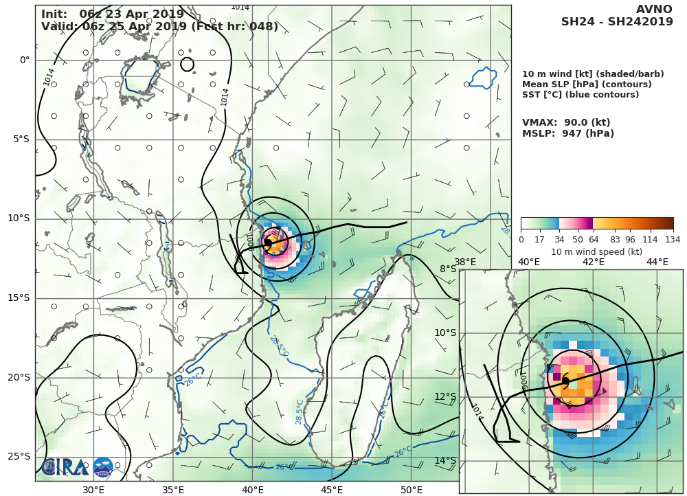 GFS AT 06UTC: 90KT AT +48H GFS AT 06UTC: 90KT AT +48H