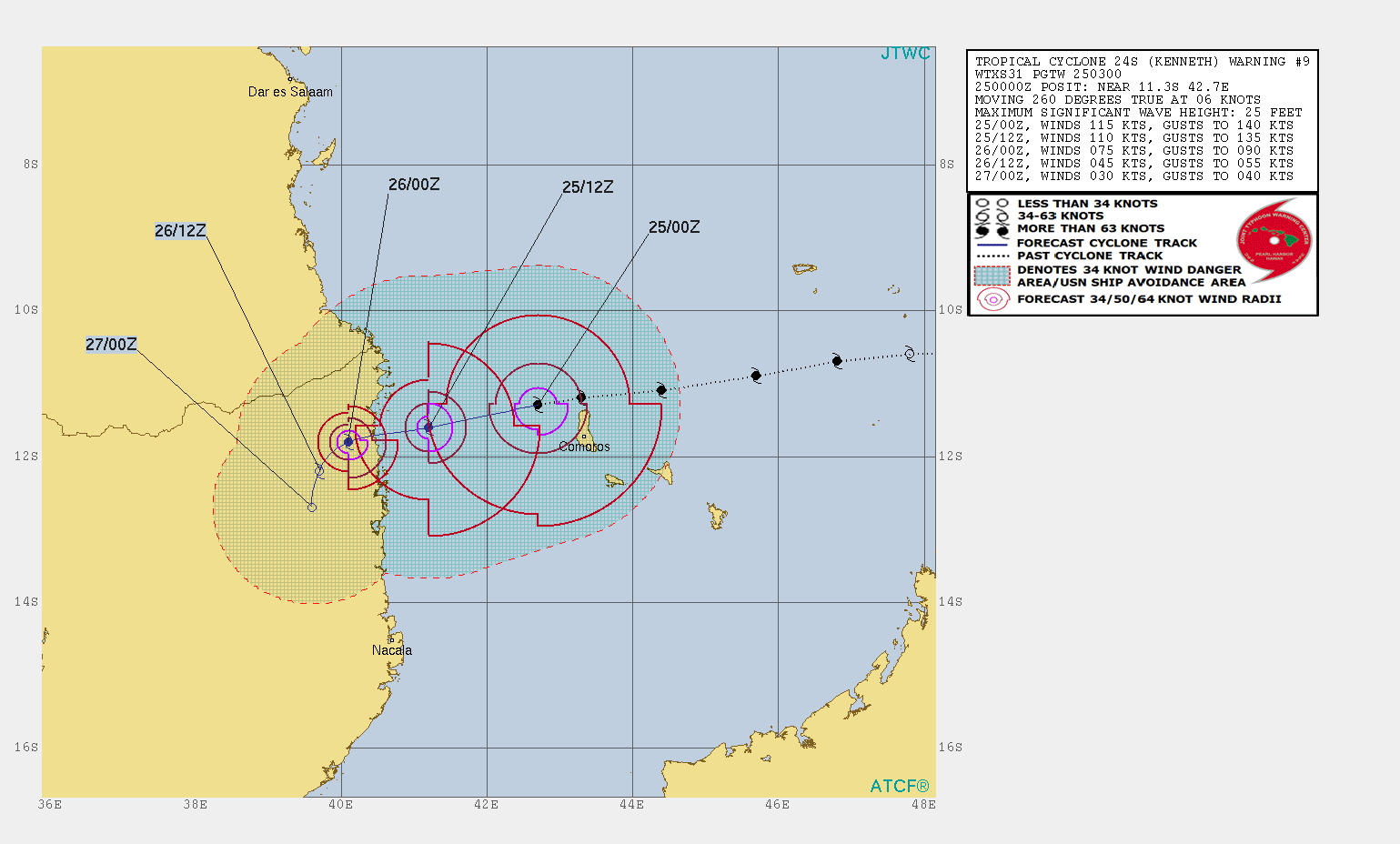 WARNING 9/JTWC