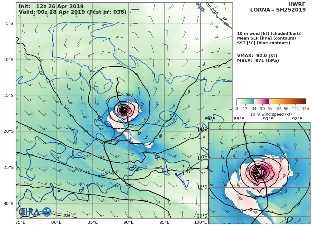 HWRF AT 12UTC: 92KT AT +36H HWRF AT 12UTC: 92KT AT +36H