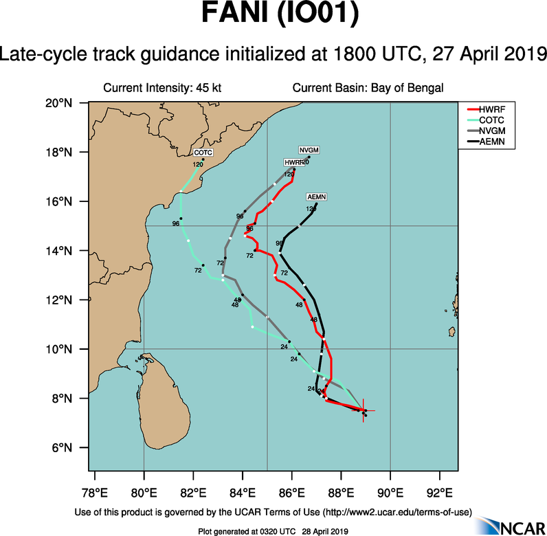 03UTC: NORTH INDIAN: TC FANI(01B) slowly intensifying but rapid intensification possible next 4 days