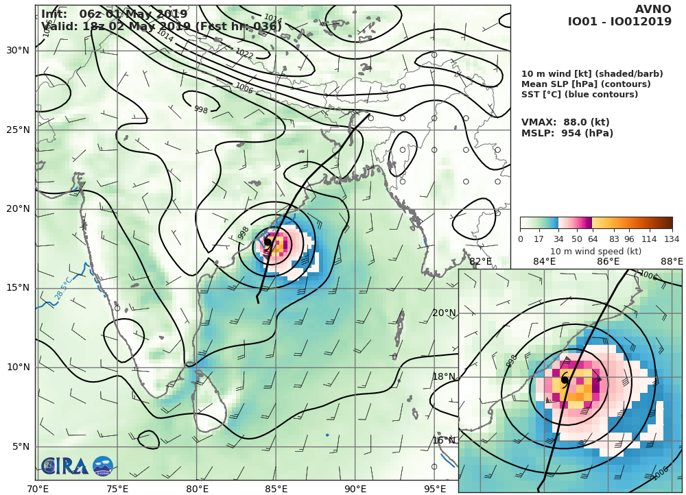 Dangereous TC FANI(01B) category 3 US, intensifying, forecast to hit Puri/Bhubaneshwar area shortly after 36hours(VIDEO)