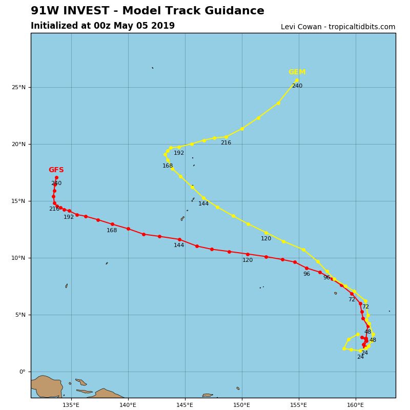 GUIDANCE(MODELS) FOR INVEST 91W