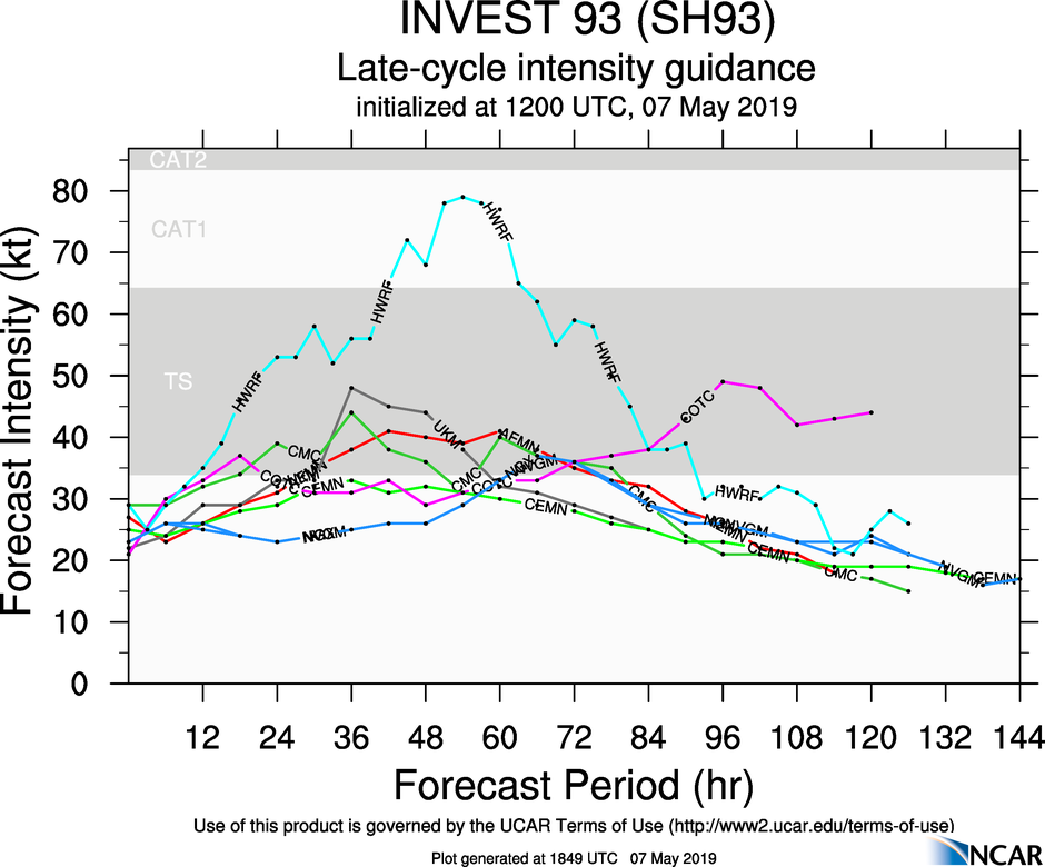 South Indian: INVEST 93S: development likely next 24hours