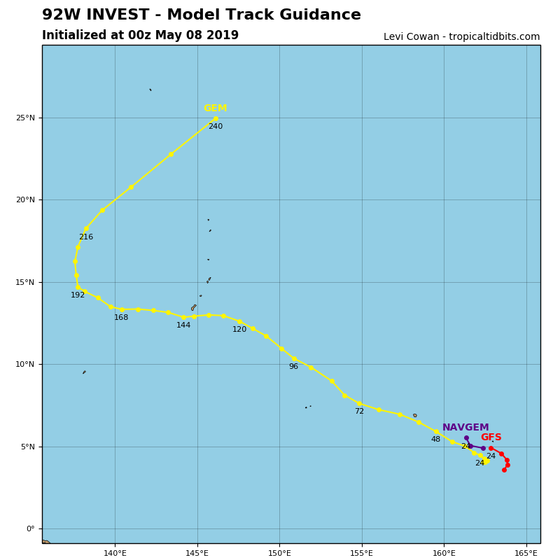 GUIDANCE(MODELS) FOR INVEST 92W