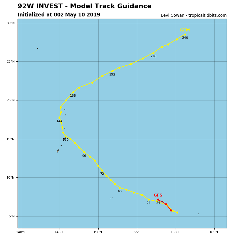 GUIDANCE(MODELS) FOR INVEST 92W