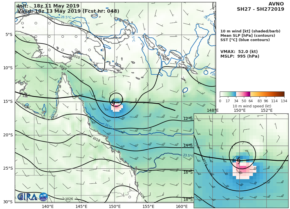 GFS AT 18UTC: 52KT AT +48H