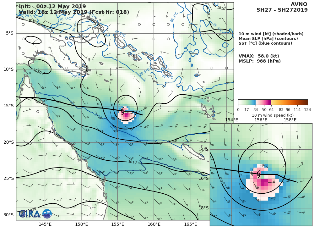 Coral Sea: Cyclone ANN(27P) forecast to peak within 12/24hours and make landfall over Cape York shortly before 48hours