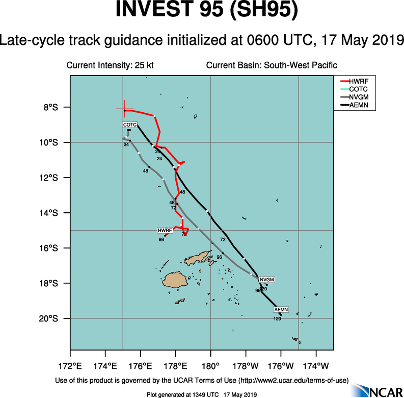 GUIDANCE(MODELS) FOR INVEST 95P