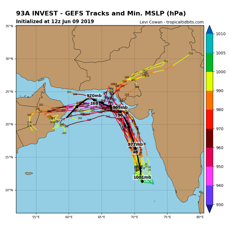 GUIDANCE FOR INVEST 93A