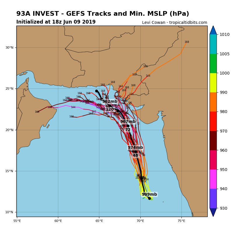 GUIDANCE FOR INVEST 93A