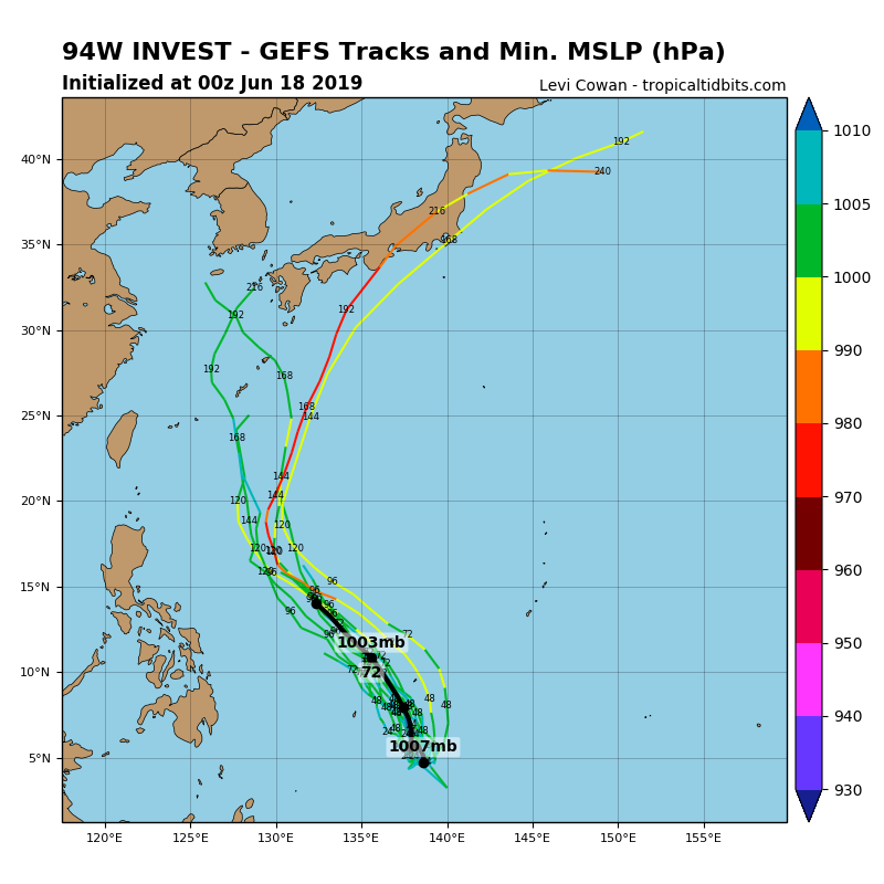 GUIDANCE FOR INVEST 94W GUIDANCE FOR INVEST 94W