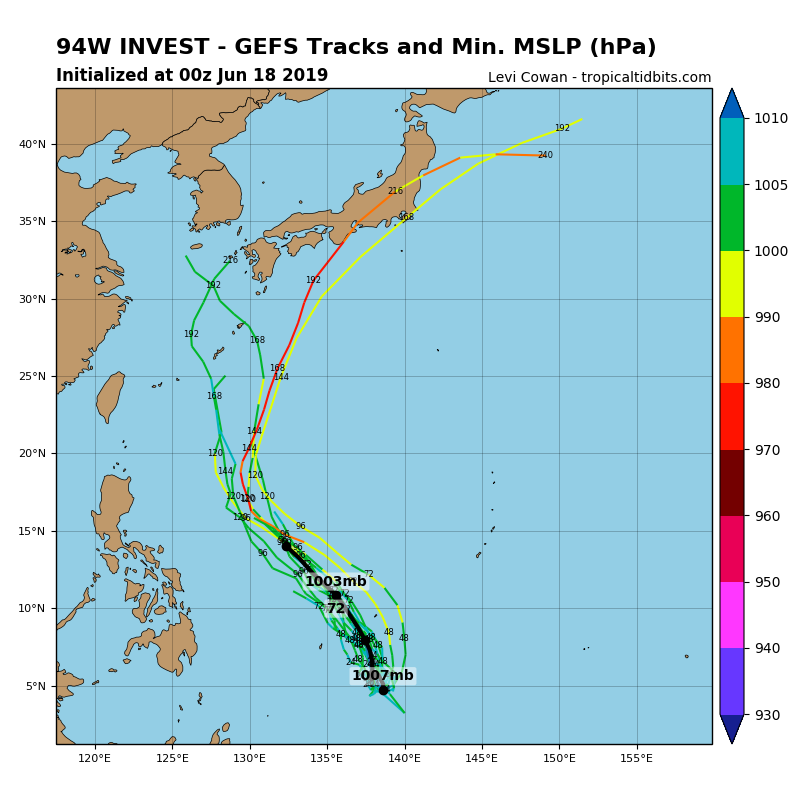GUIDANCE FOR INVEST 94W