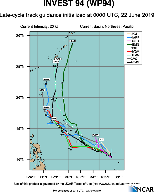 TRACK GUIDANCE