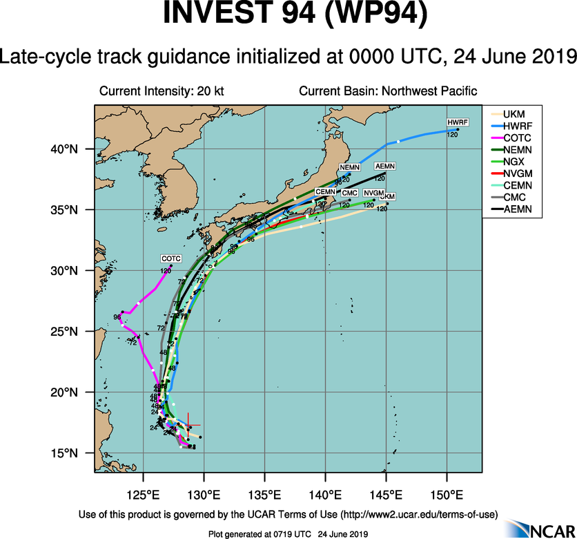 TRACK GUIDANCE