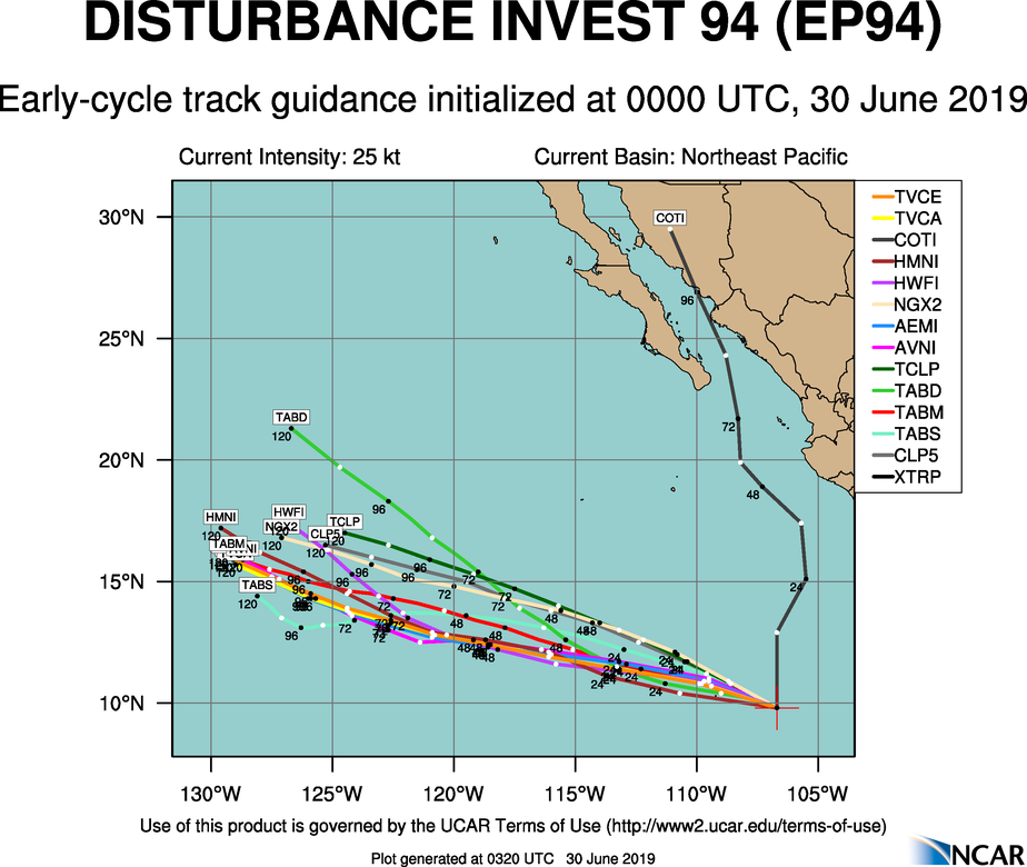 TRACK GUIDANCE