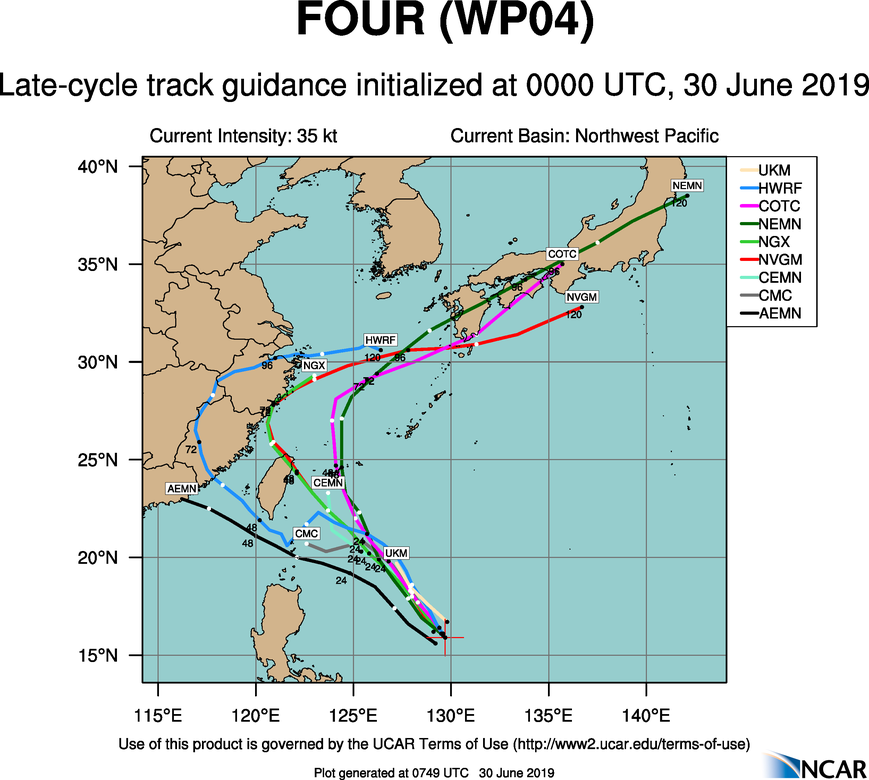 TRACK GUIDANCE TRACK GUIDANCE