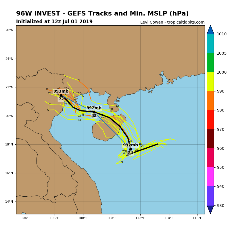 TRACK GUIDANCE