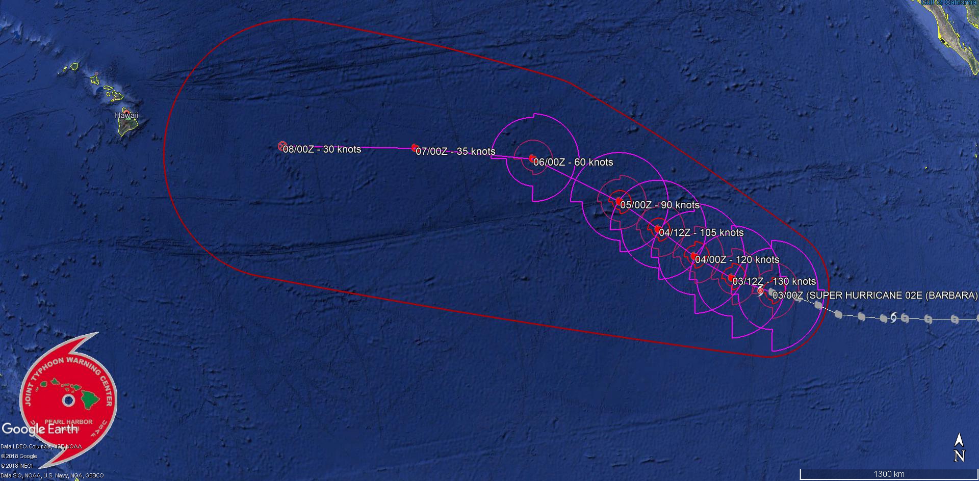 Super Hurricane BARBARA(02E) peaking as a strong category 4 US but far from any land