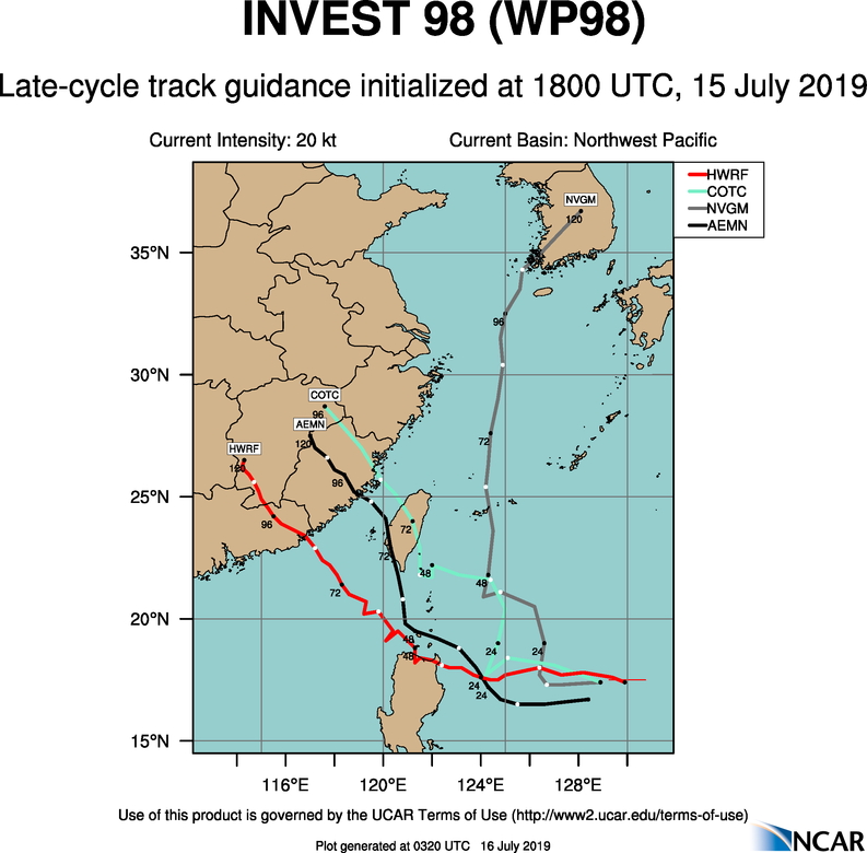 TRACK GUIDANCE