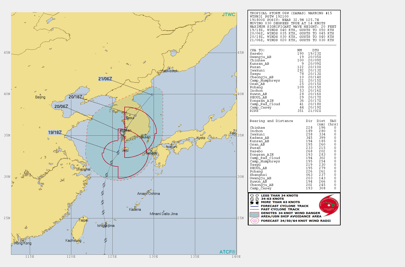 WARNING 15/JTWC. INTENSITY FORECAST TO FALL BELOW 35KNOTS AFTER 12HOURS.