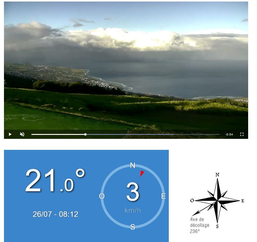 Colimaçons ce matin à 8heures. On voit bien les nuages poussés par les alizés qui remontent jusqu'au large de Saint Leu. METEO REUNION