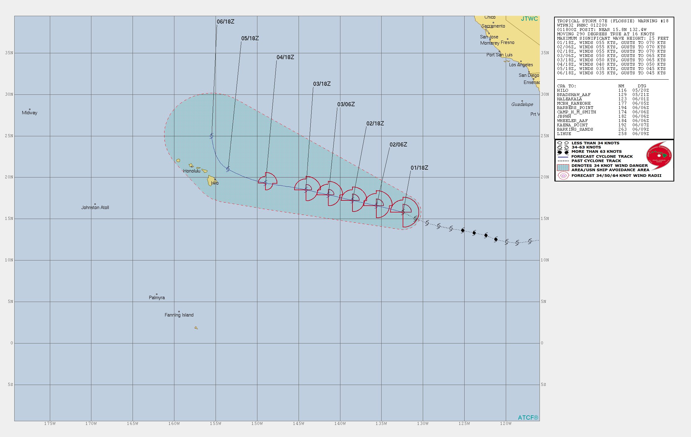 FLOSSIE(07E): WARNING 18