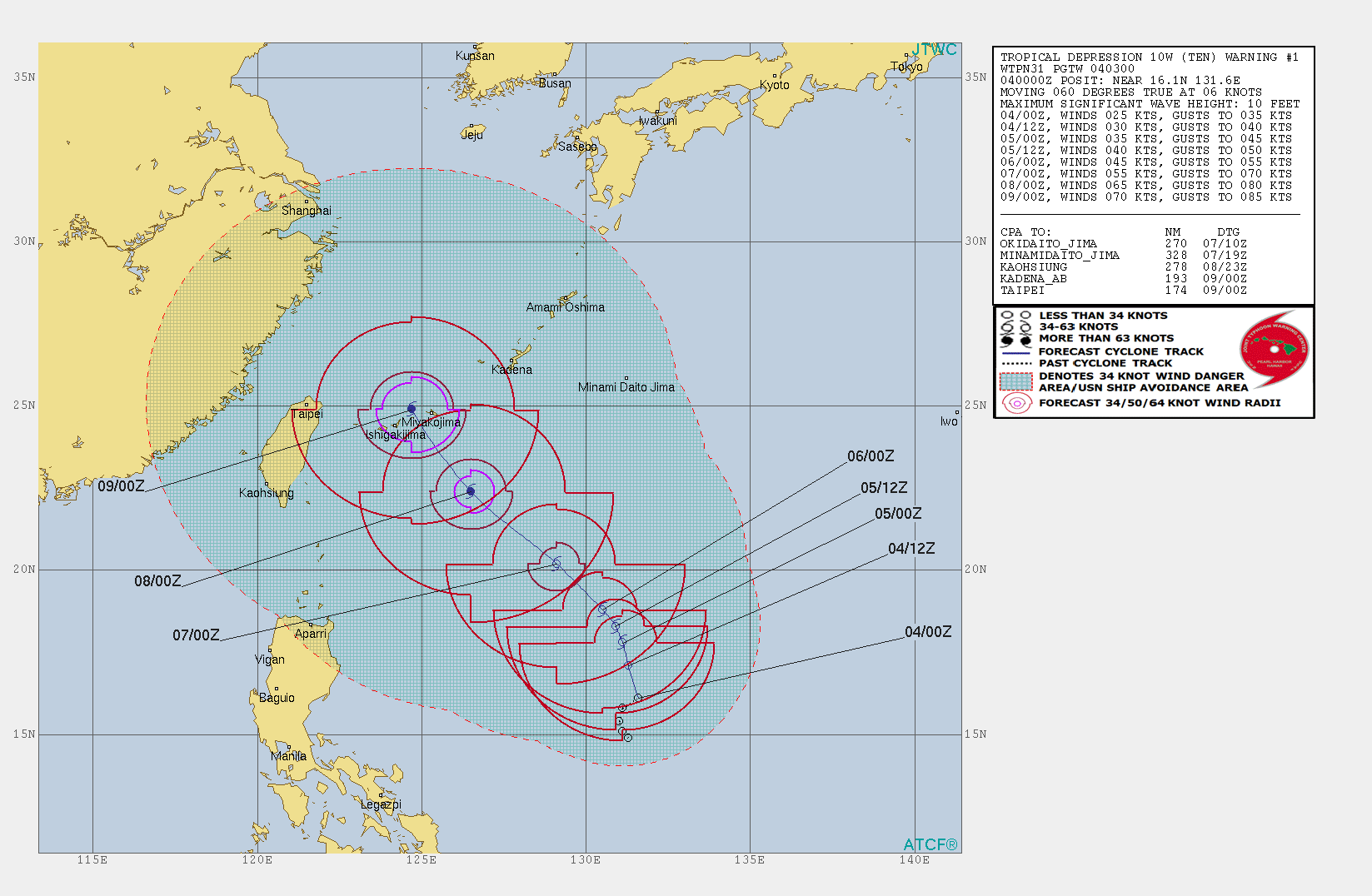 10W: WARNING 1