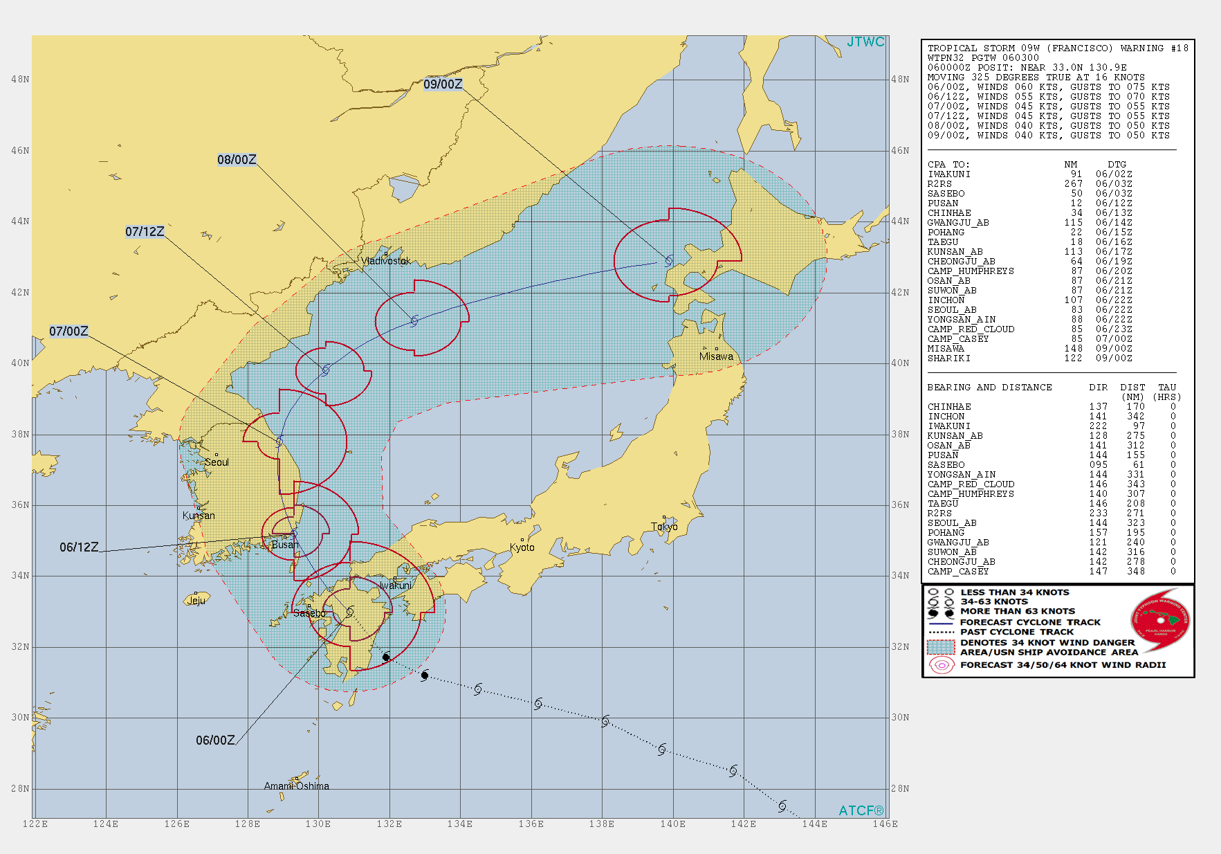 WARNING 18. FRANCISCO(09W) PEAKED AT TYPHOON INTENSITY NEAR 75KNOTS JUST PRIOR TO LANDFALL OVER KUYSHU.