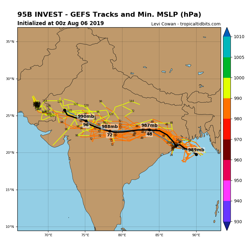 INVEST 95B: TRACK AND INTENSITY GUIDANCE