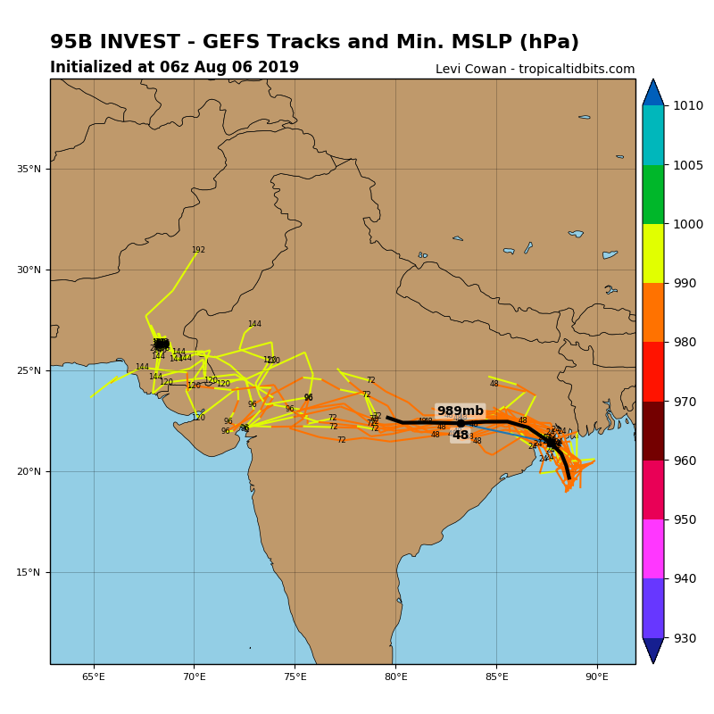 INVEST 95B: TRACK AND INTENSITY GUIDANCE INVEST 95B: TRACK AND INTENSITY GUIDANCE