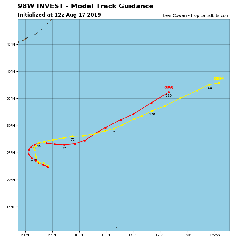 INVEST 98W: TRACK GUIDANCE