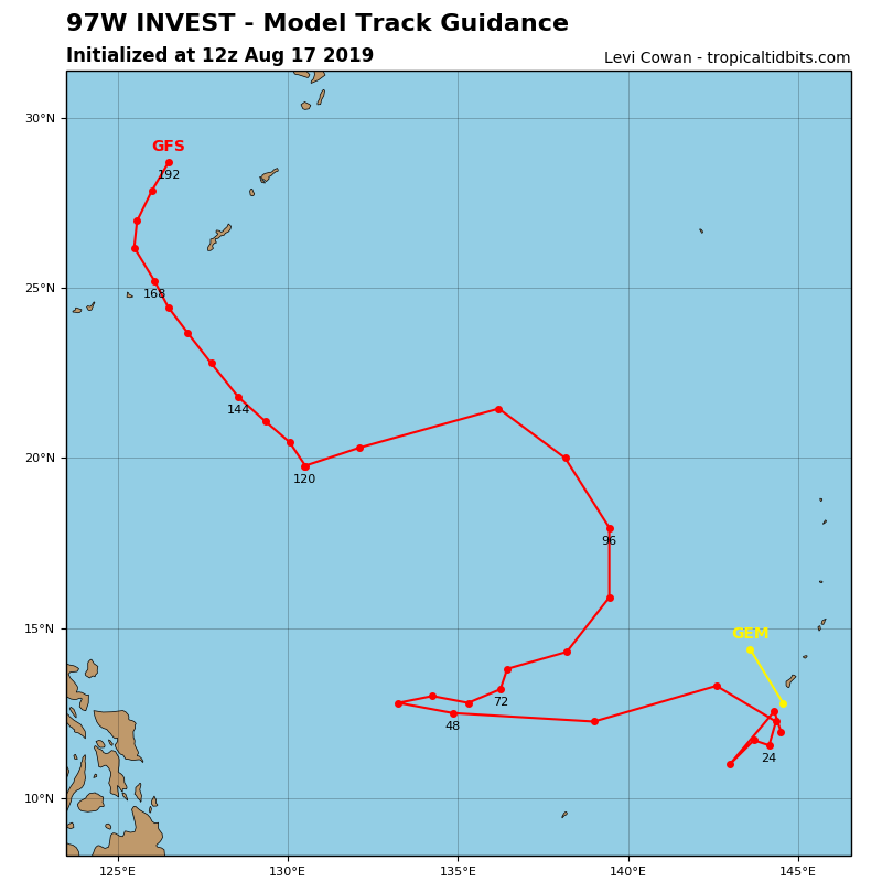 INVEST 97W: TRACK GUIDANCE