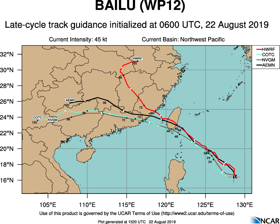 TRACK GUIDANCE