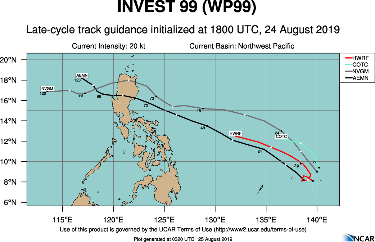 TRACK GUIDANCE