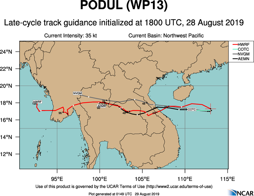 TRACK GUIDANCE