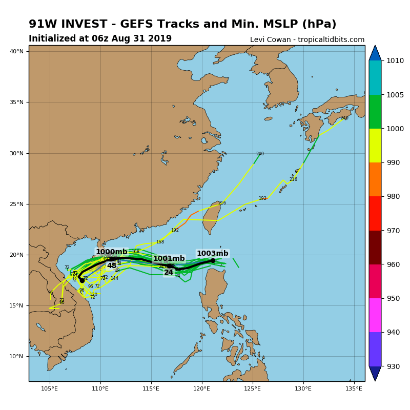 INVEST 91W: TRACK AND INTENSITY GUIDANCE