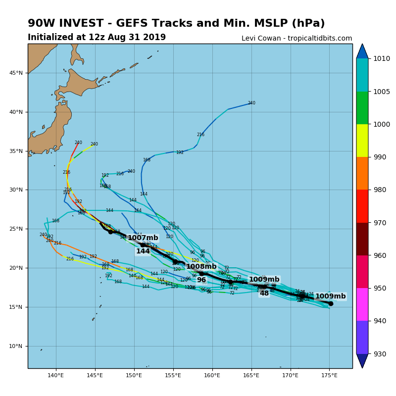 INVEST 90W: TRACK AND INTENSITY GUIDANCE
