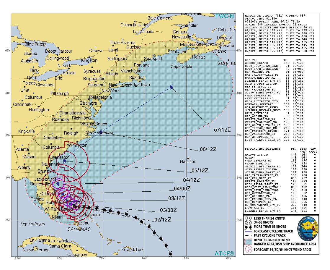 Bulletin de prévisions de trajectoire et d'intensité N37. US NAVY