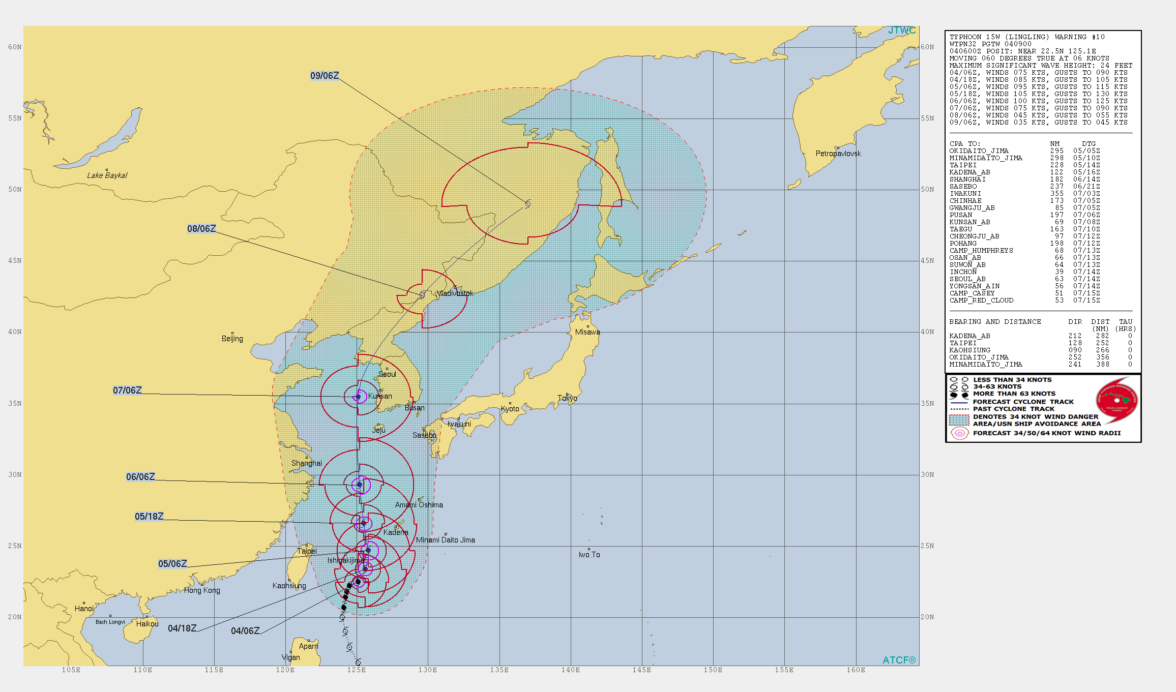 15W: WARNING 10 15W: WARNING 10