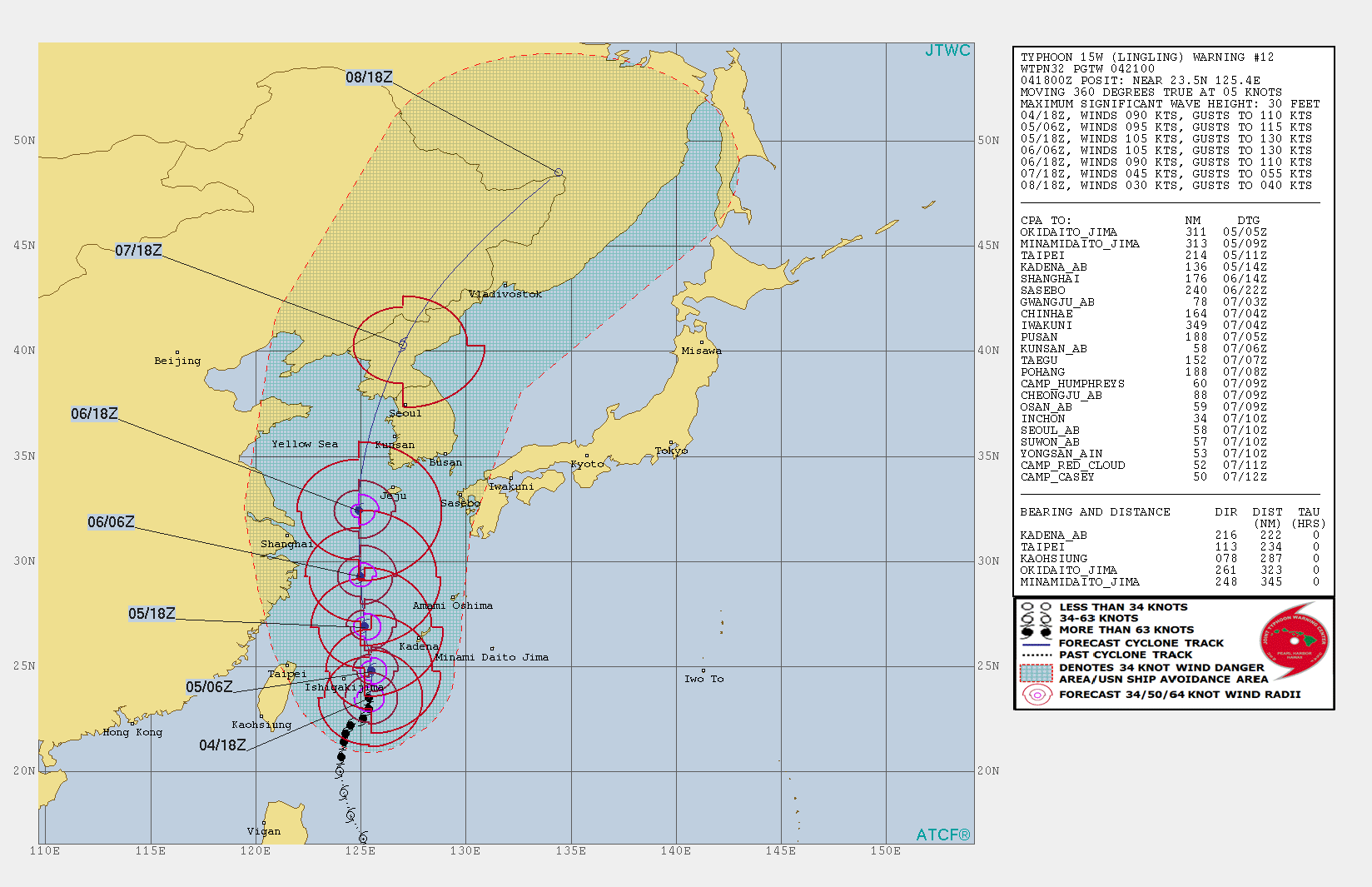 15W: WARNING 12 15W: WARNING 12