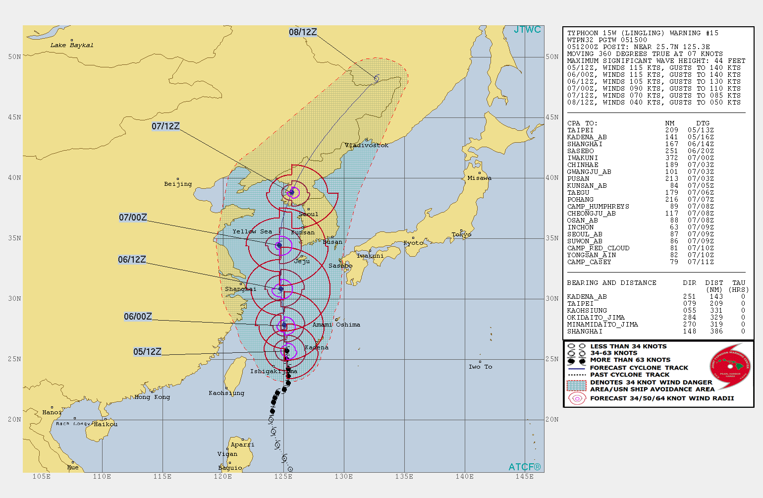 15W: WARNING 15 15W: WARNING 15
