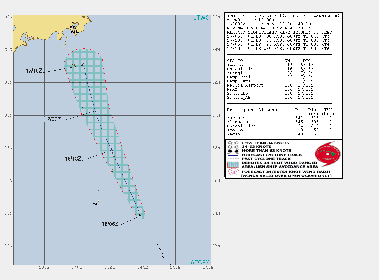 TD Peipah(17W): weak and close to dissipation. 95W: low chances of development next 24h TD Peipah(17W): weak and close to dissipation. 95W: low chances of development next 24h