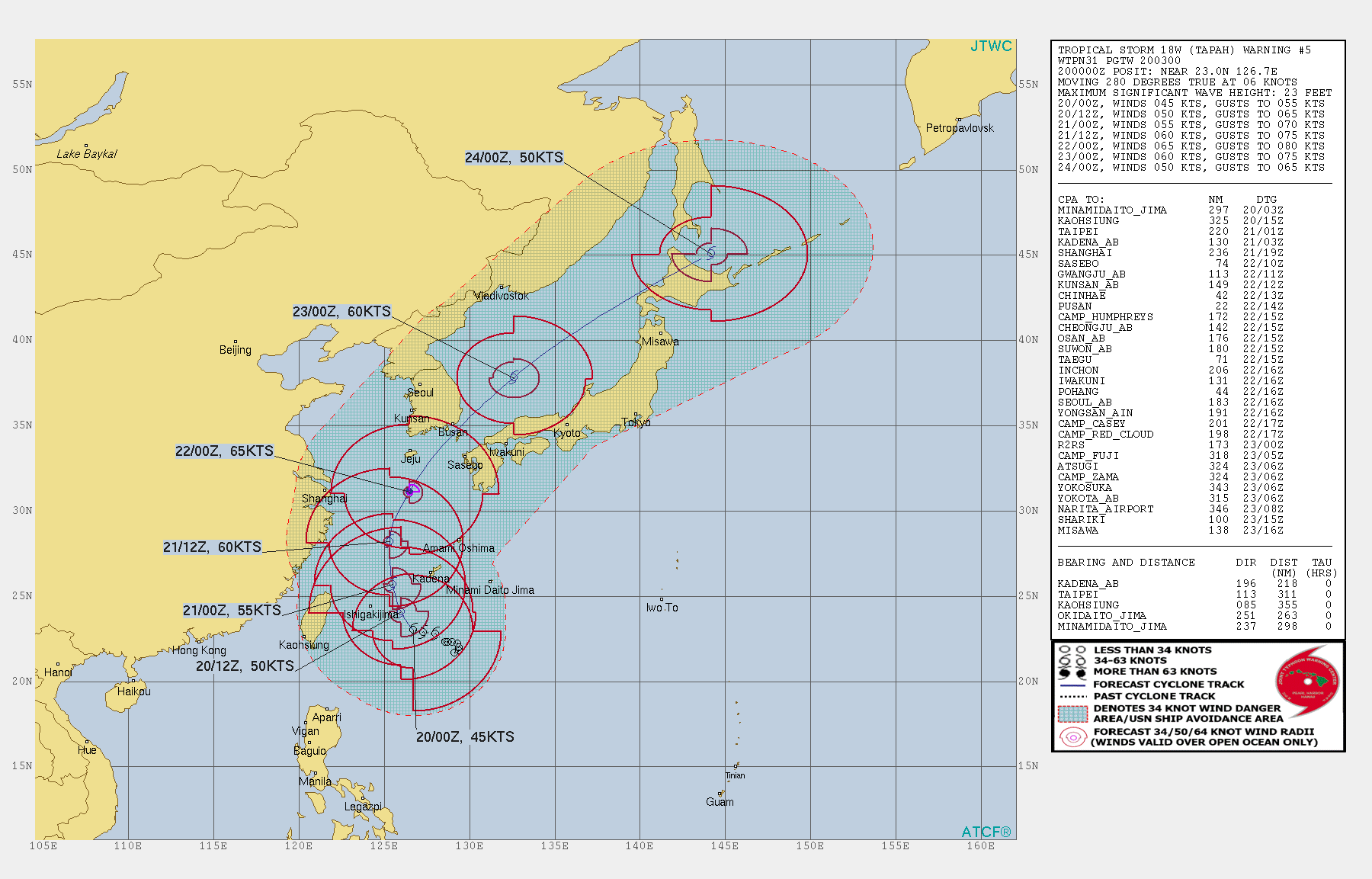 PEAK INTENSITY FORECAST IN 48H AT 65KNOTS