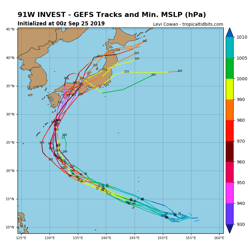 INVEST 91W: EARLY TRACK GUIDANCE