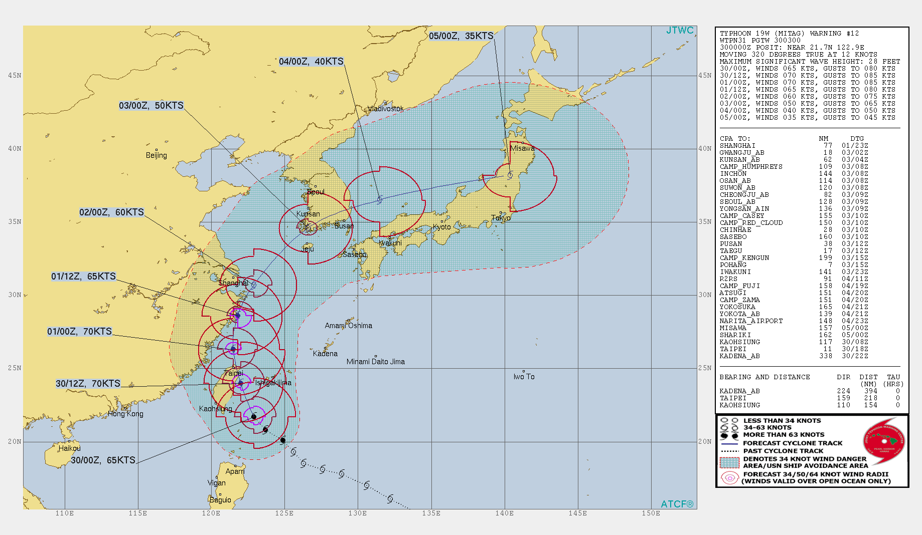 PEAK INTENSITY FORECAST WITHIN THE NEXT 12/24H