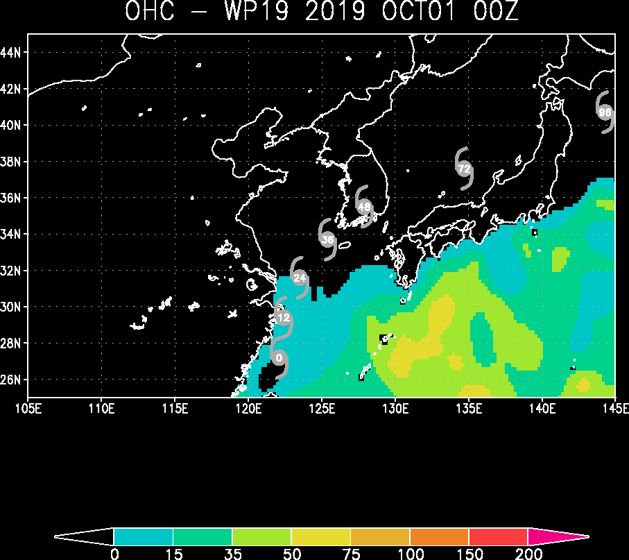 MUCH LOWER OCEAN HEAT CONTENT VALUES ALONG THE FORECAST TRACK.