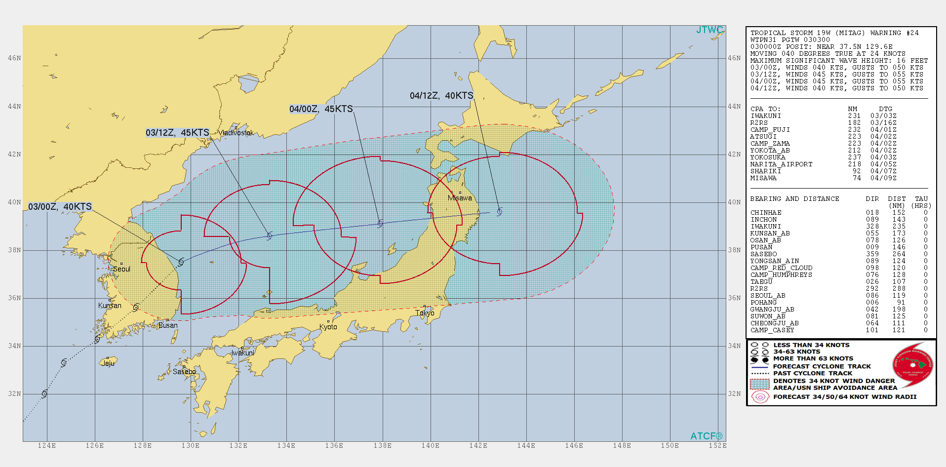 19W: WARNING 24. BECOMING EXTRATROPICAL