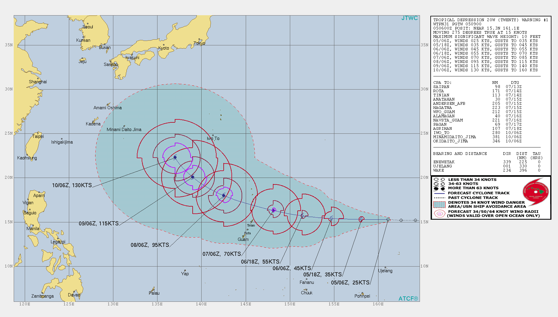 FORECAST TO REACH SUPER TYPHOON INTENSITY IN 120H